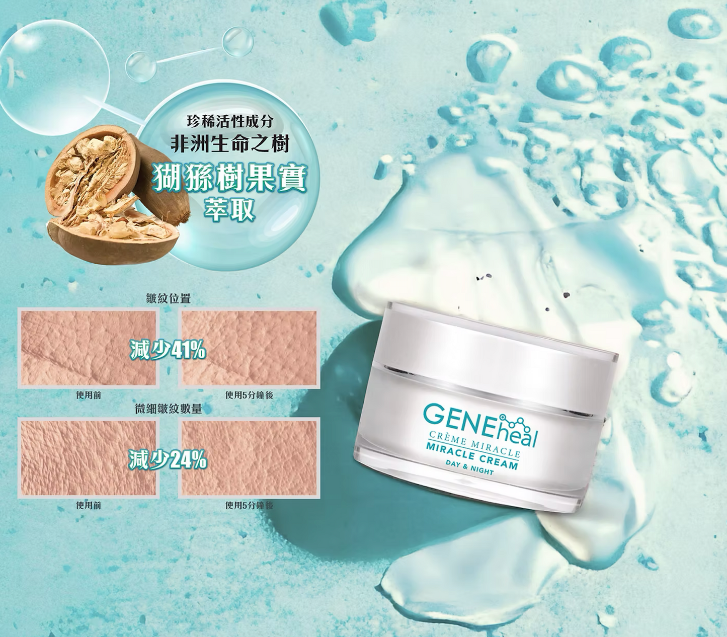 Geneheal Miracle Cream Day & Night