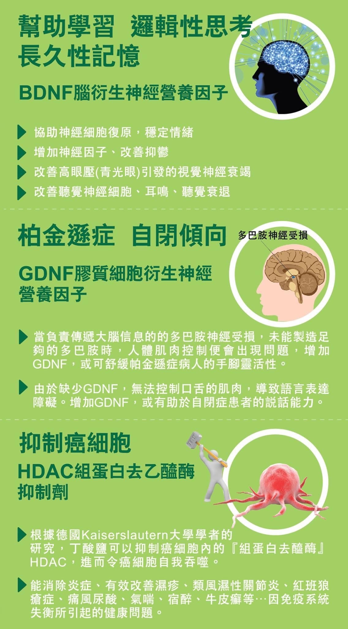 ProPectin 柏沛樂蘋果果膠 Apple Pectin 排毒