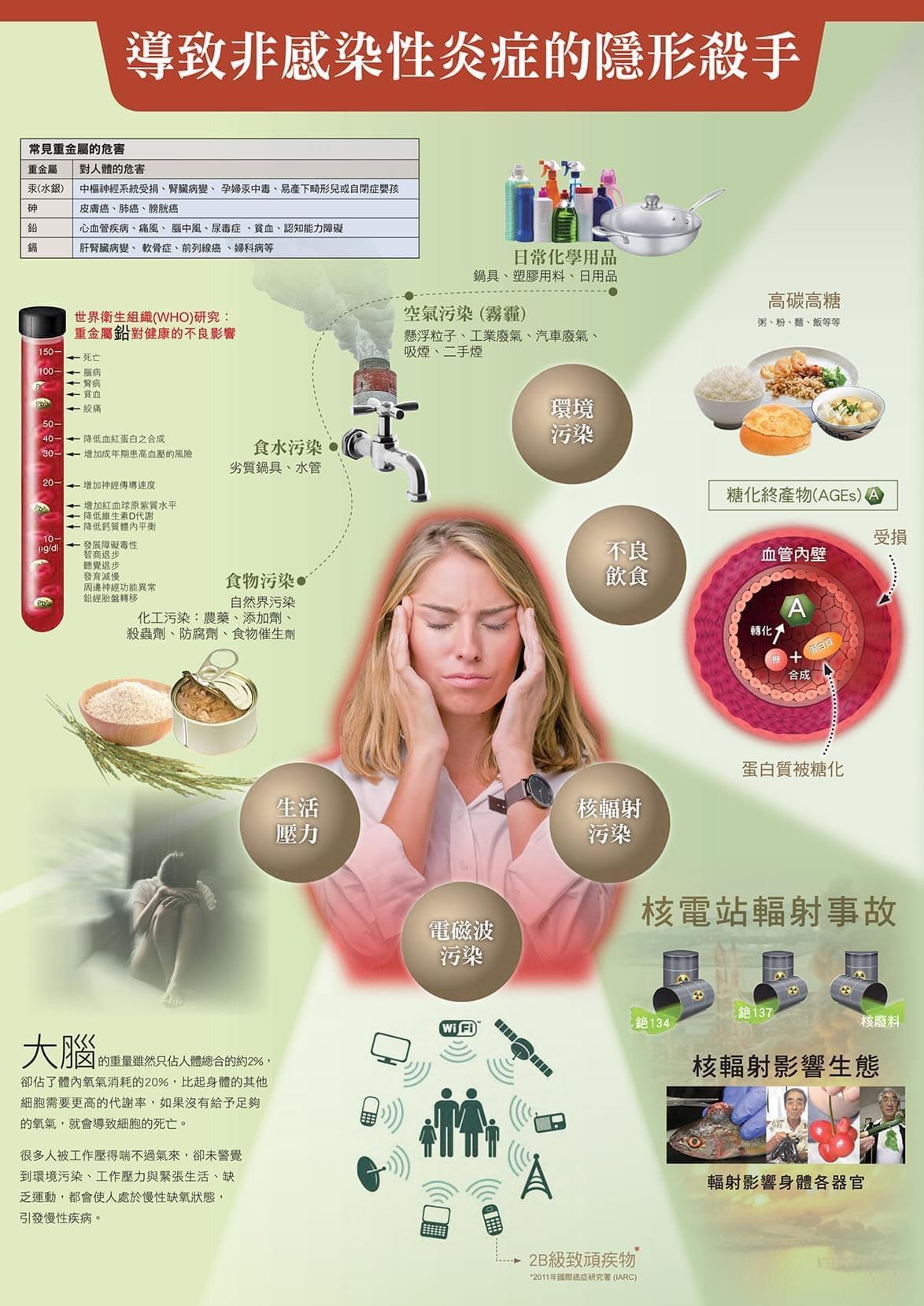 ProPectin 柏沛樂蘋果果膠 Apple Pectin 排毒